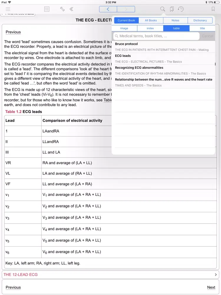 The ECG Made Easy, 8th Edition iPad  Screenshots