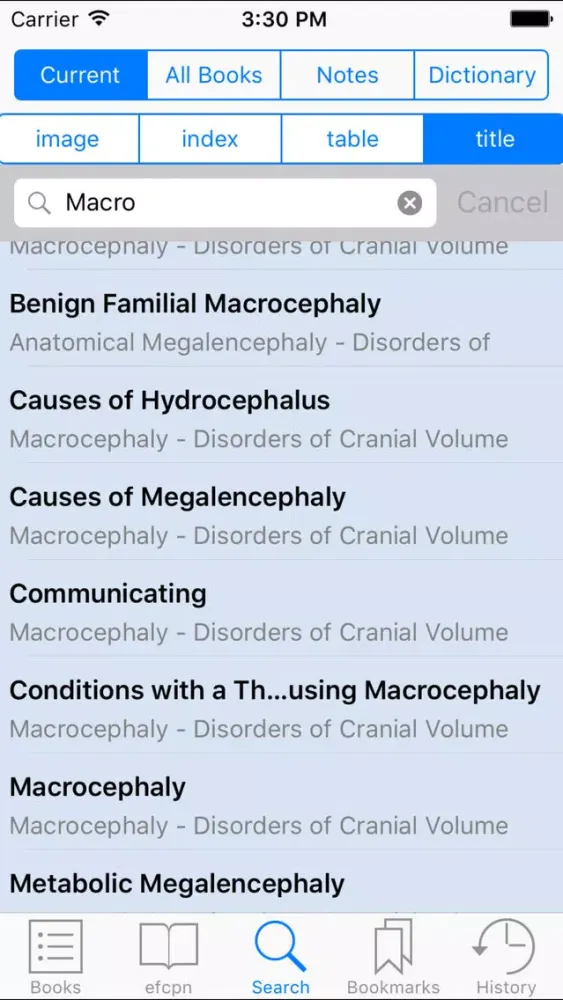 Скриншоты Fenichel's Clinical Pediatric Neurology, 7th Ed