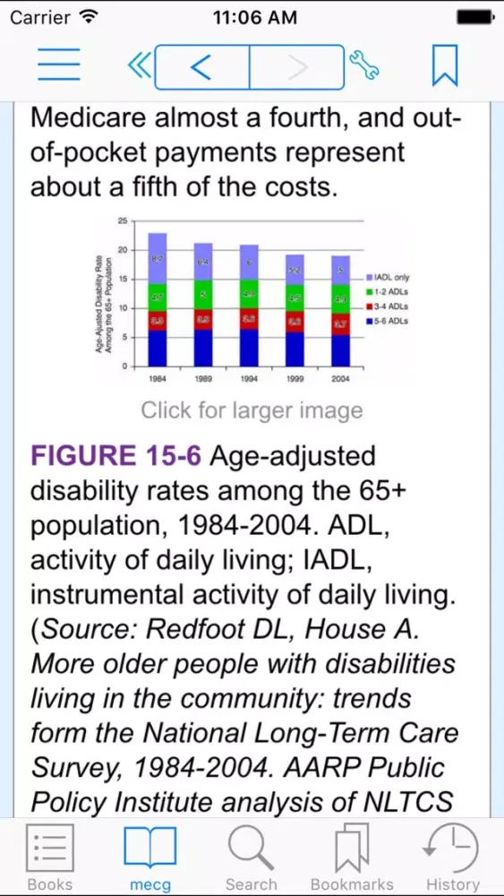 صور Essentials of Clinical Geriatrics 7/E