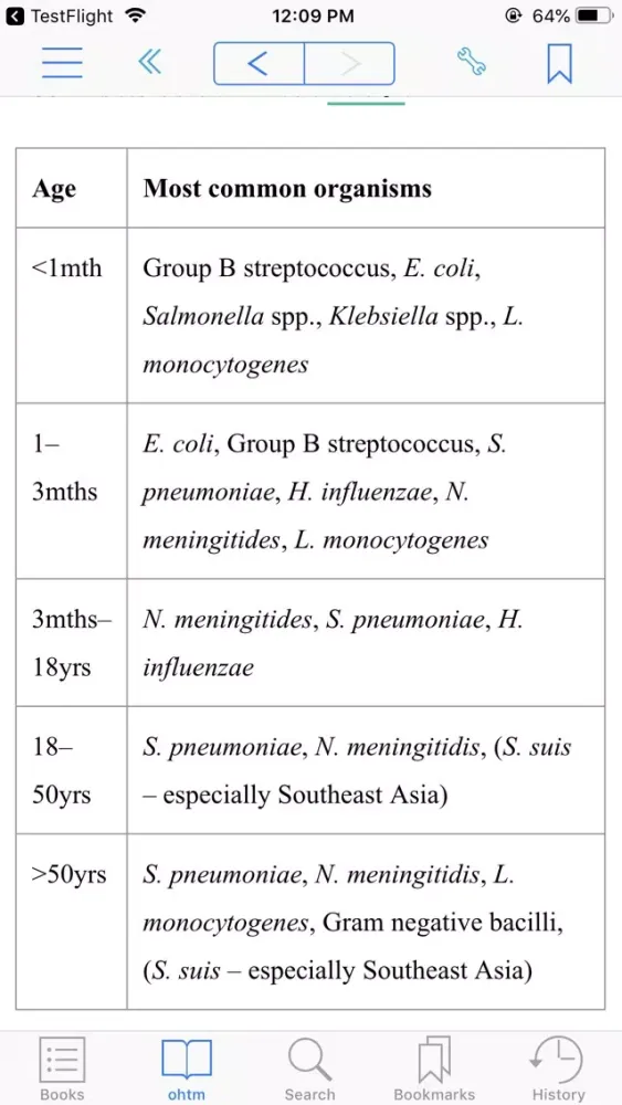 Oxf HB of Tropical Medicine,4E Screenshots
