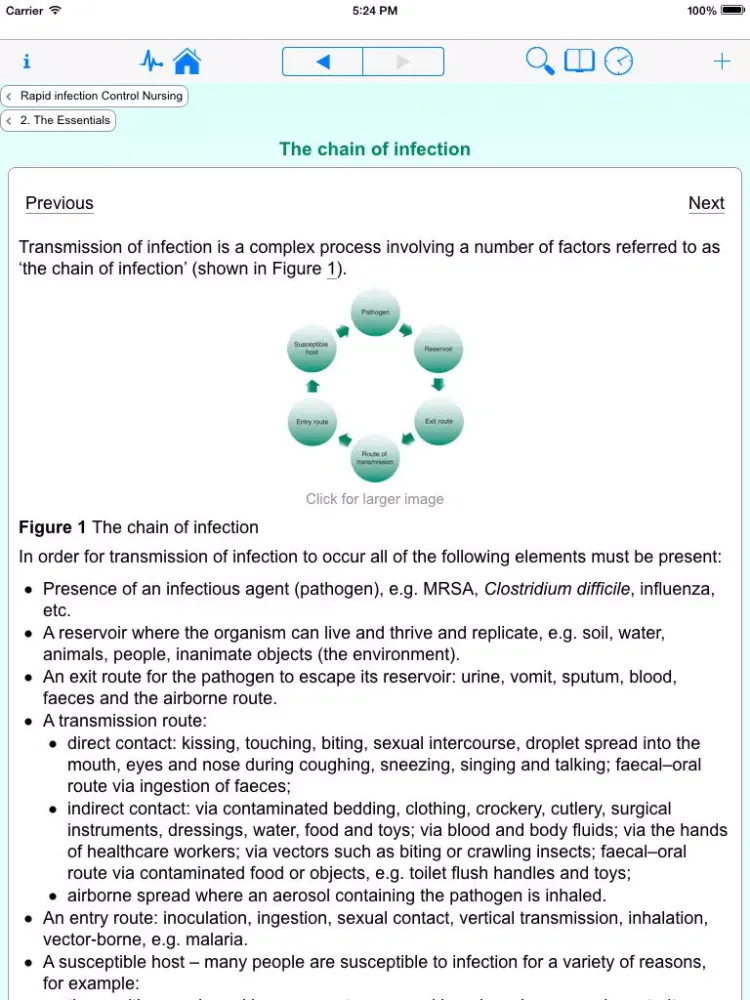 Rapid Infection Control Nursing(FREE Sample) iPad 应用截图