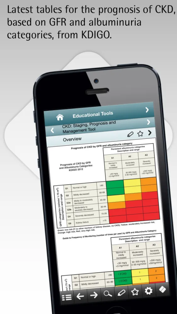 تصاویر Diabetes Clinical Care