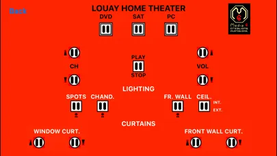 Media 6 Home Theater应用截图