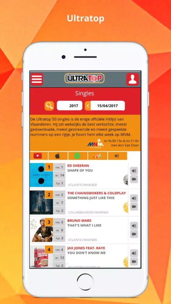 صور Ultratop