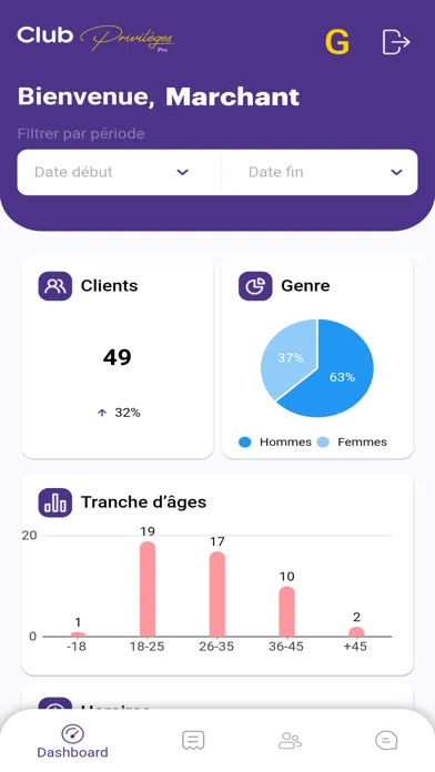 Captures d'écran de Marchand Club Privilèges