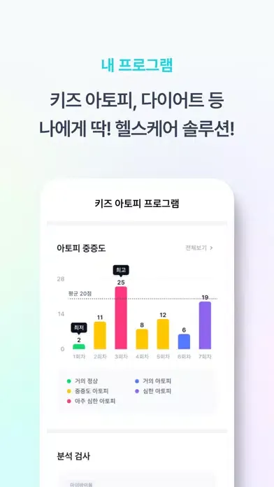 메디버디 - 비대면 진료 & 전문가 상담 スクリーンショット
