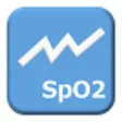 Message-View