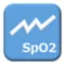 Message-View