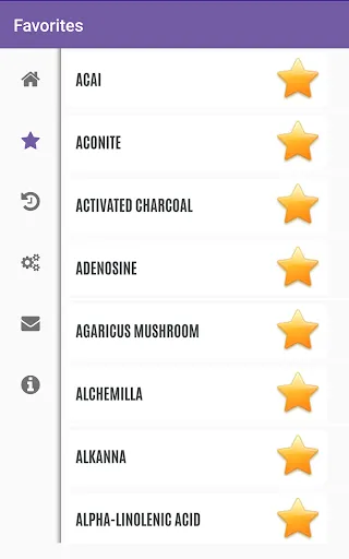 Capturas de pantalla de Vitamins and Minerals