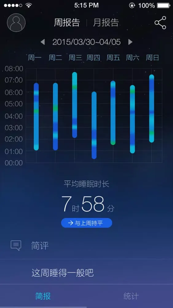 Ảnh chụp màn hình của 享睡管家