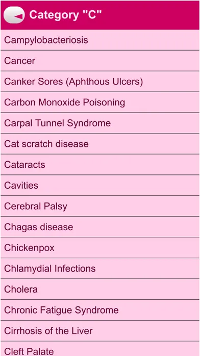 Capturas de pantalla de complete medicine solution