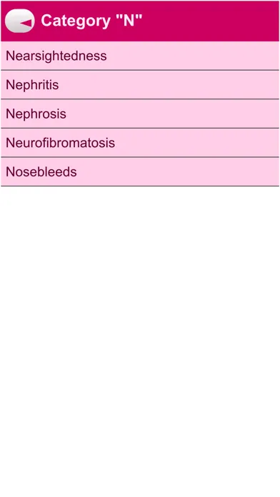 Capturas de pantalla de complete medicine solution