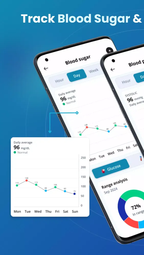 iPulse Ekran Görüntüleri