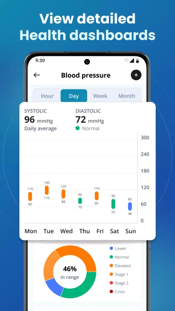 iPulse Ekran Görüntüleri
