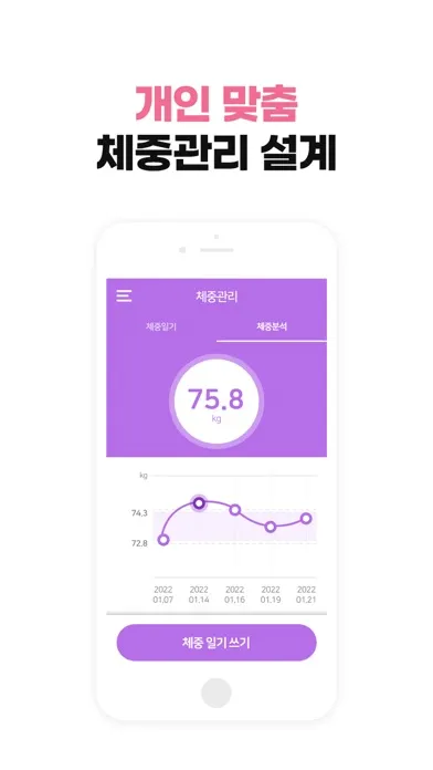 유방암 by 세컨드 닥터 Screenshots