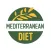 Mediterranean Diet Recipe