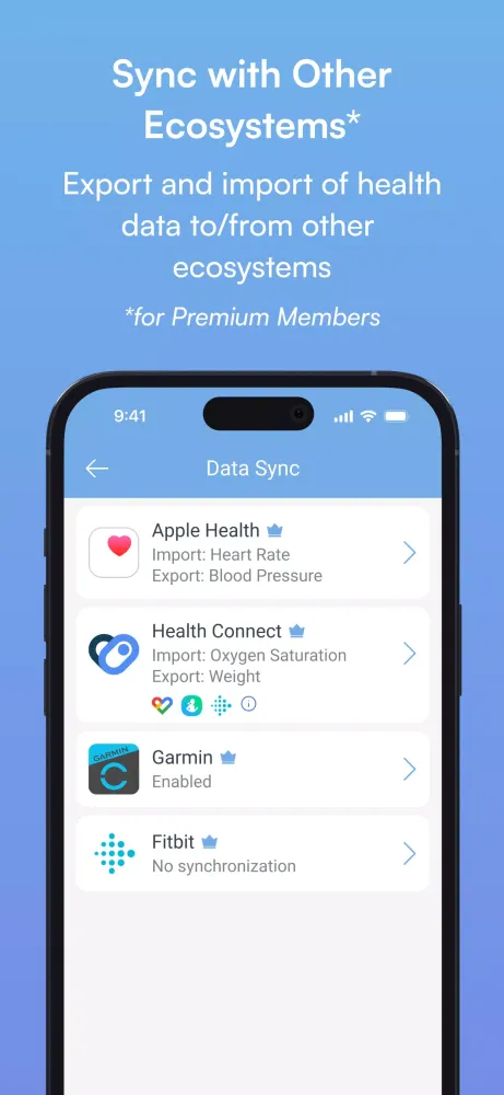 Blood Pressure Diary by MedM سکرین شاٹس