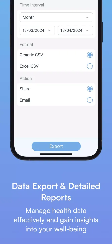 Blood Pressure Diary by MedM سکرین شاٹس