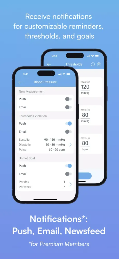 Blood Pressure Diary by MedM سکرین شاٹس