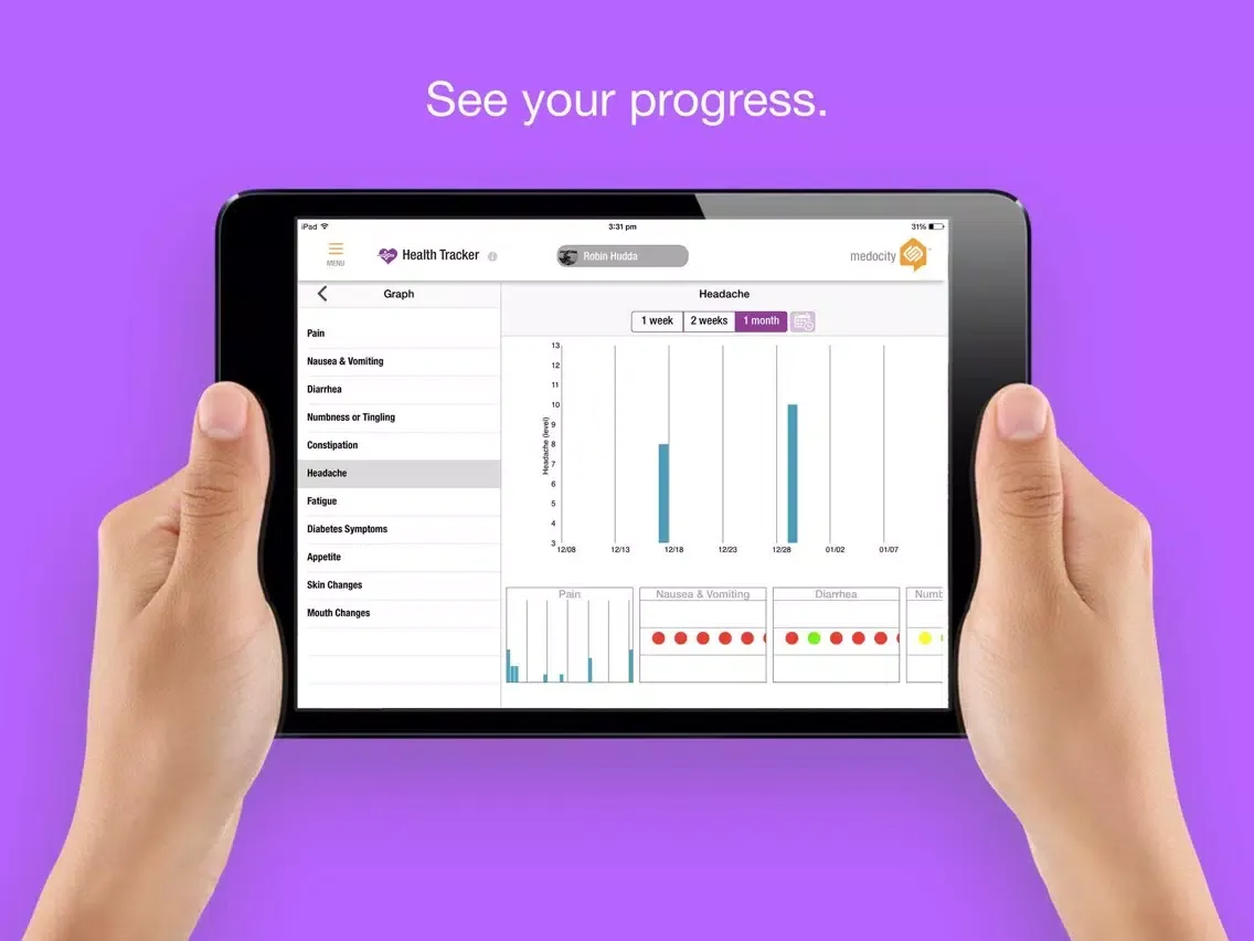 Captures d'écran de Medocity COPD Care - 360 degree Virtual Care at Home iPad 