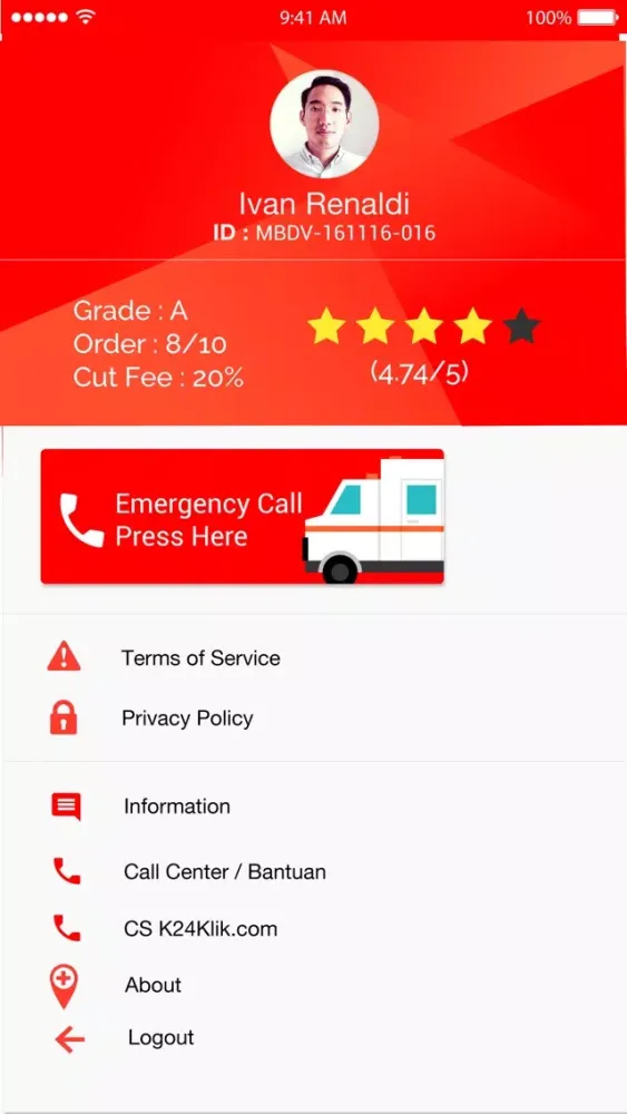 تصاویر Medi-Call Partner