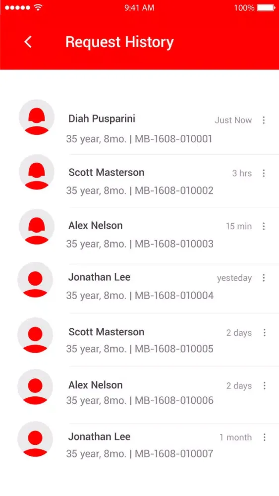 تصاویر Medi-Call Partner