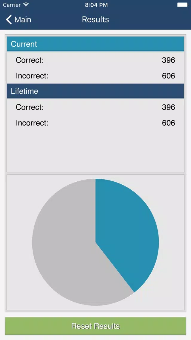 CNA Test Prep Screenshots