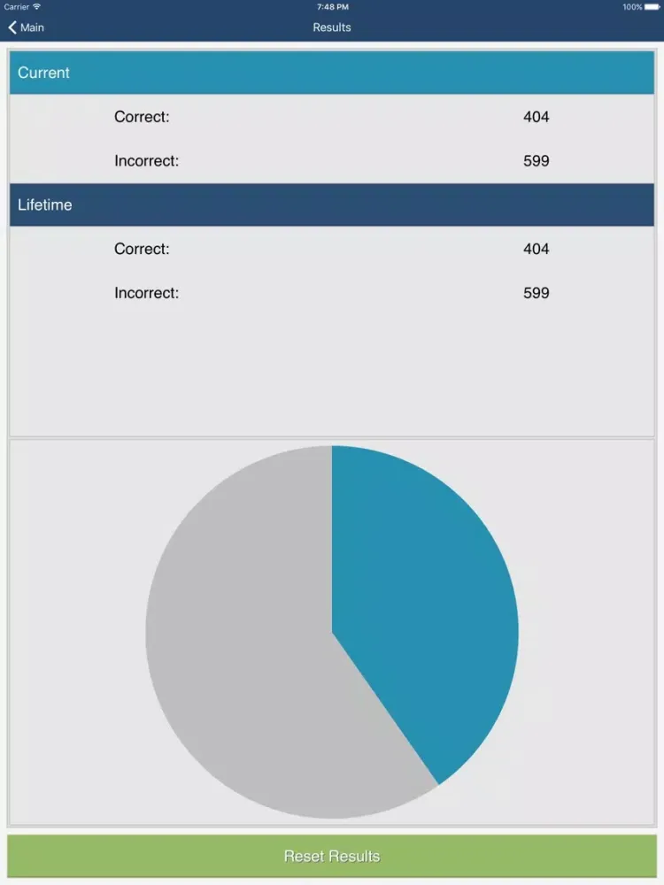 Screenshot di NREMT EMT Test Prep iPad 