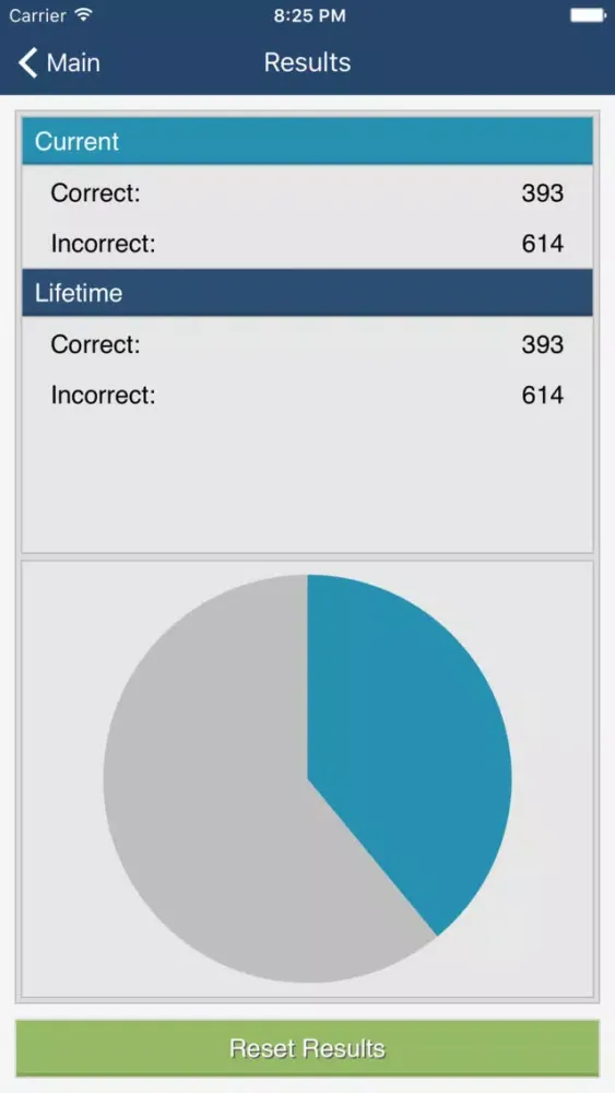 Screenshot di NREMT EMT Test Prep