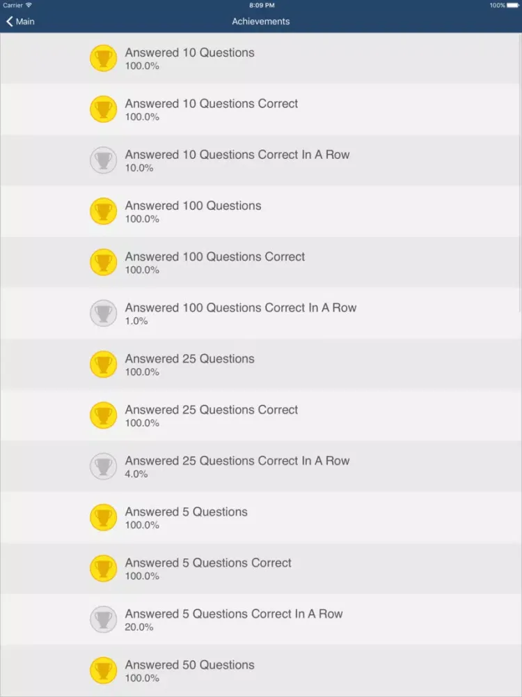 Capturas de pantalla de NCLEX Test Prep iPad 