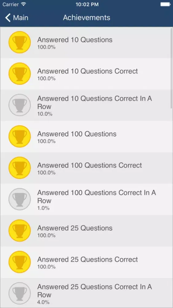 Capturas de pantalla de NCLEX Test Prep