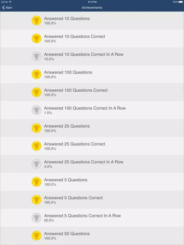 Ảnh chụp màn hình của NRCME Test Prep iPad 
