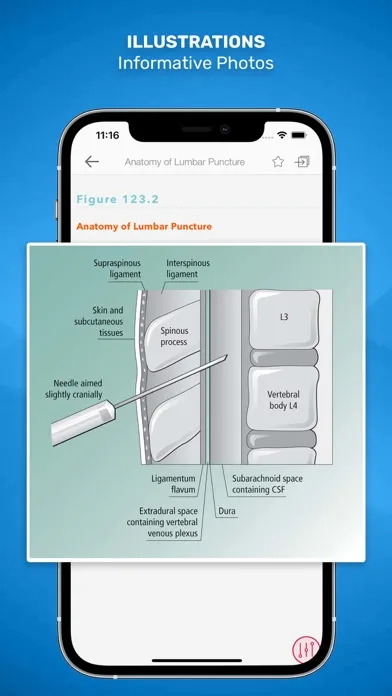 Acute Medicine Screenshots