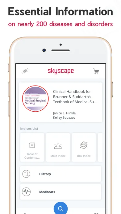 Med-Surg Nursing Clinical HBK Screenshots
