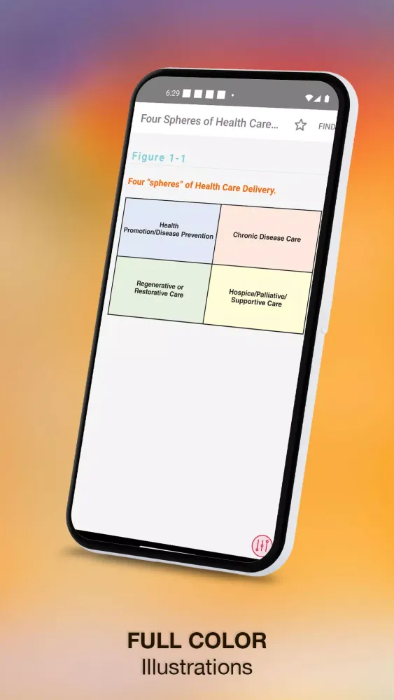 Med-Surg Nursing Clinical Comp应用截图