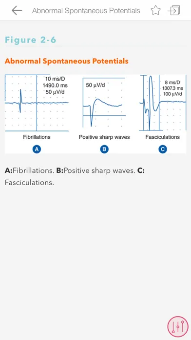 Ảnh chụp màn hình của CURRENT Dx Tx Neurology