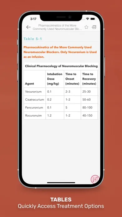 CURRENT Dx Tx Otolaryngology سکرین شاٹس