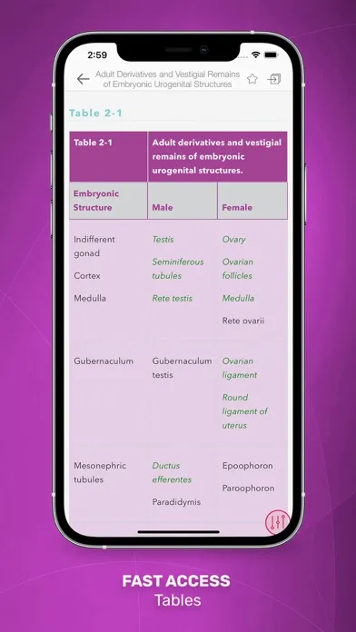 Current Diag & Treat. Ob & Gyn 스크린샷