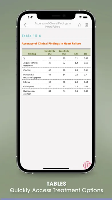 ภาพหน้าจอของ Symptom to Diagnosis EB Guide