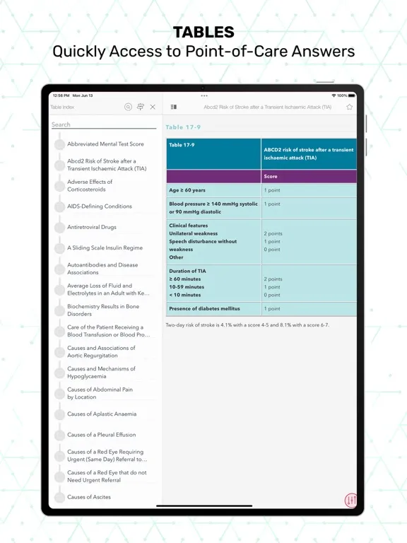 Capturas de tela do Essentials Clinical Medicine iPad 
