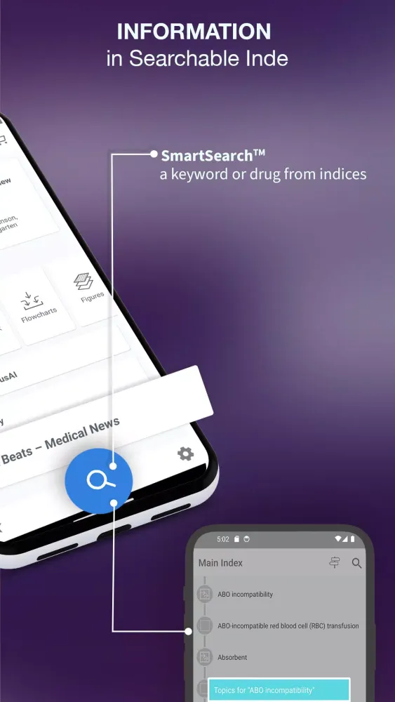Ảnh chụp màn hình của Faust's Anesthesiology Review