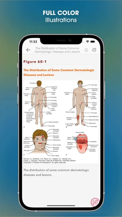 Capturas de pantalla de Harrison’s Manual of Medicine