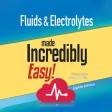 Fluids and Electrolytes MIE Fluids and Electrolytes MIE