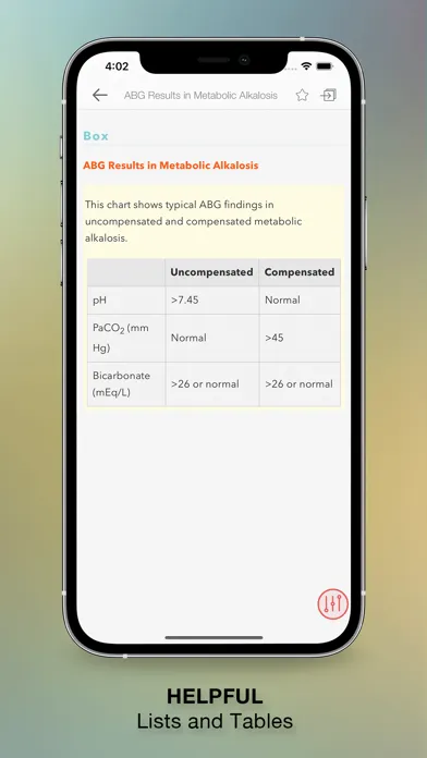 Screenshot di Fluids and Electrolytes MIE