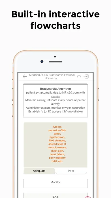Nurse Anesthesia Pocket Guide سکرین شاٹس