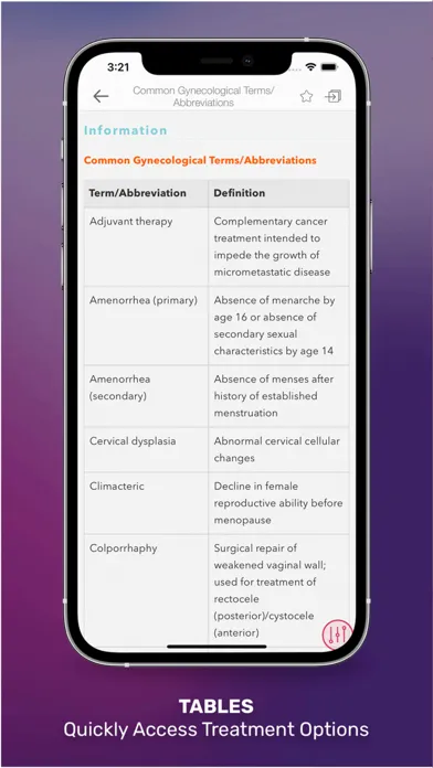 Tangkapan skrin OB/GYN Peds Notes