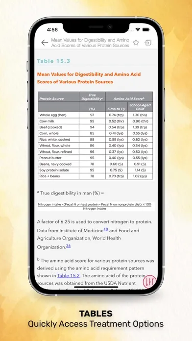 Tangkapan layar Pediatric Nutrition Guide