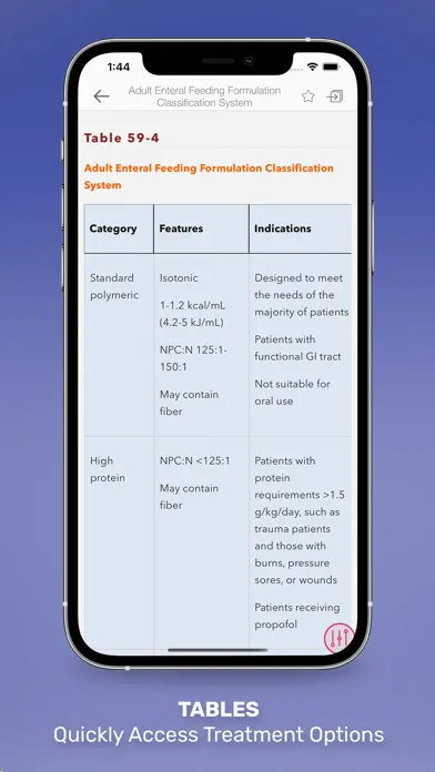 Zrzuty ekranu Pharmacotherapy Handbook
