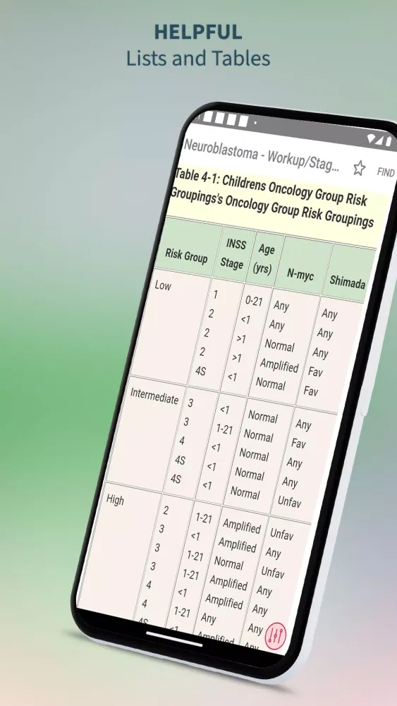 Radiation Oncology: Review Screenshots