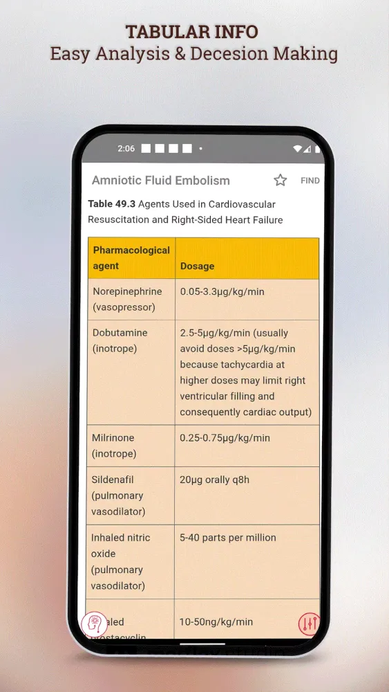 Capturas de tela do Protocols High-Risk Pregnancy
